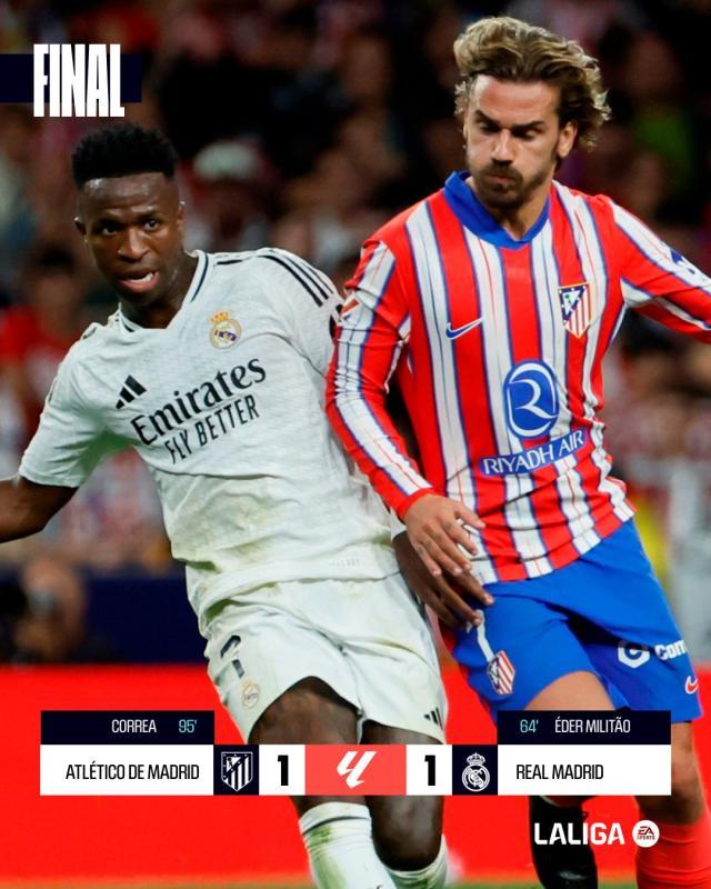 【西甲】马竞1比1皇马，米利唐进球，科雷亚绝平