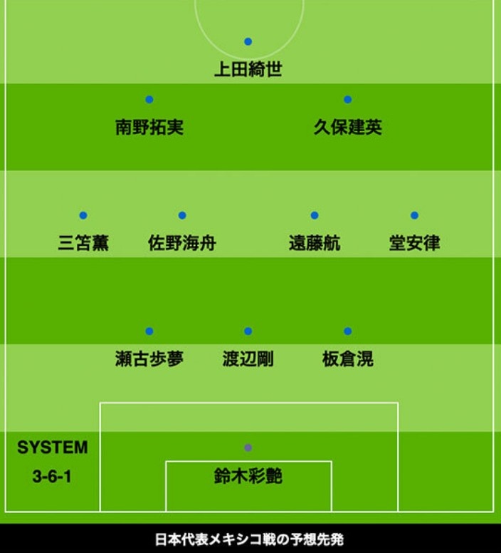 日媒前瞻日本对阵墨西哥首发阵容：三笘薰携手久保堂安领衔锋线